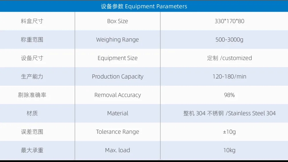 精准高效，智能分选：欧亚德料盒式重量分选机助力自动化产线升级